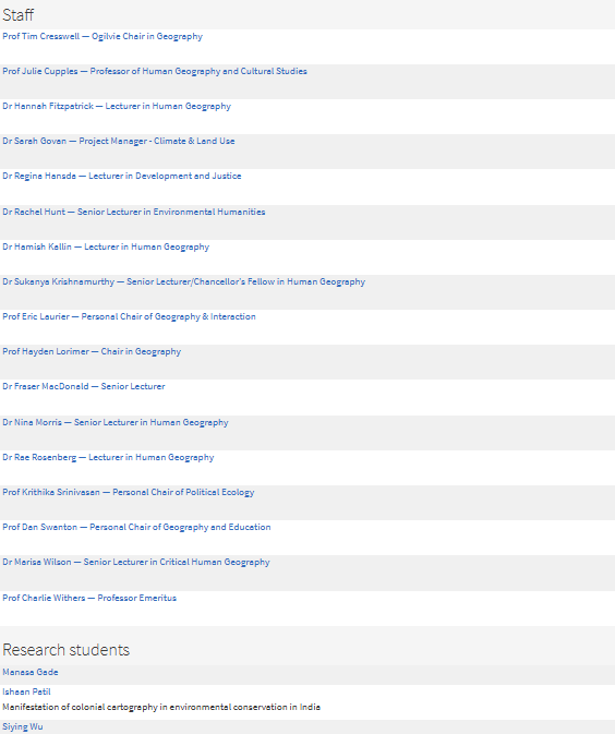 A table showing list of staff and research students in Cultural and Historical Geography research group