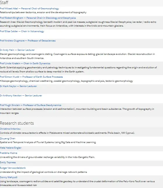 List of staff and research students that are part of the Land Surface Dynamics research group