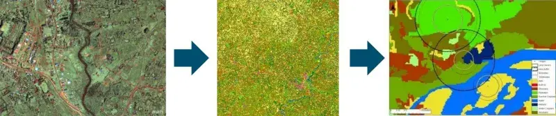 Image showing the transformation of Earth Observation images into poverty maps